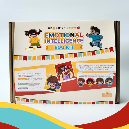 Emotional Intelligence (EI) Edu Kit