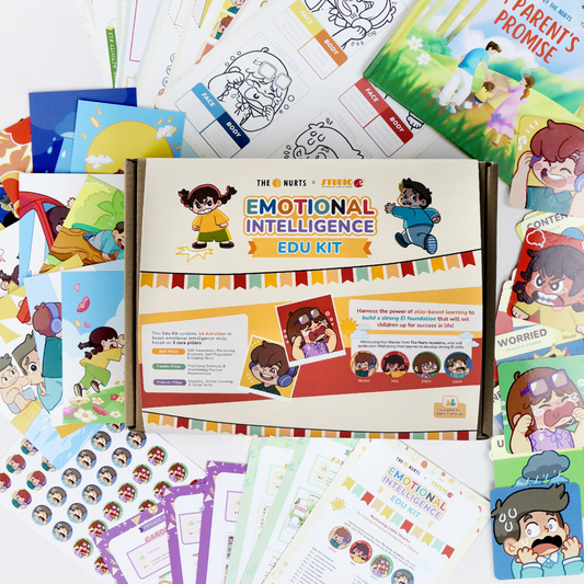Emotional Intelligence (EI) Edu Kit