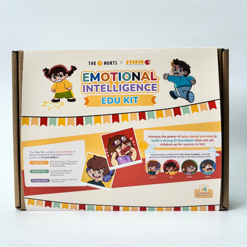 Emotional Intelligence (EI) Edu Kit