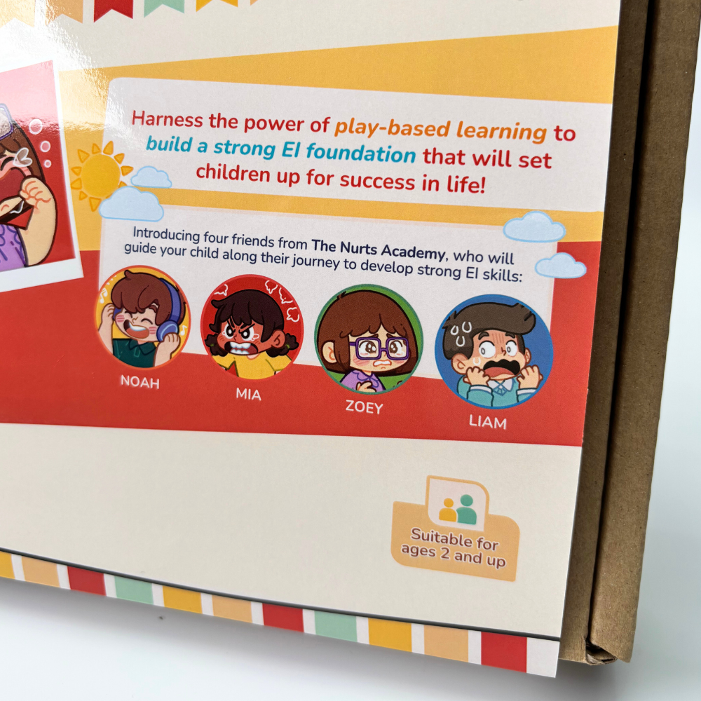 Emotional Intelligence (EI) Edu Kit