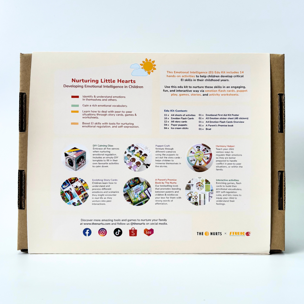 Emotional Intelligence (EI) Edu Kit