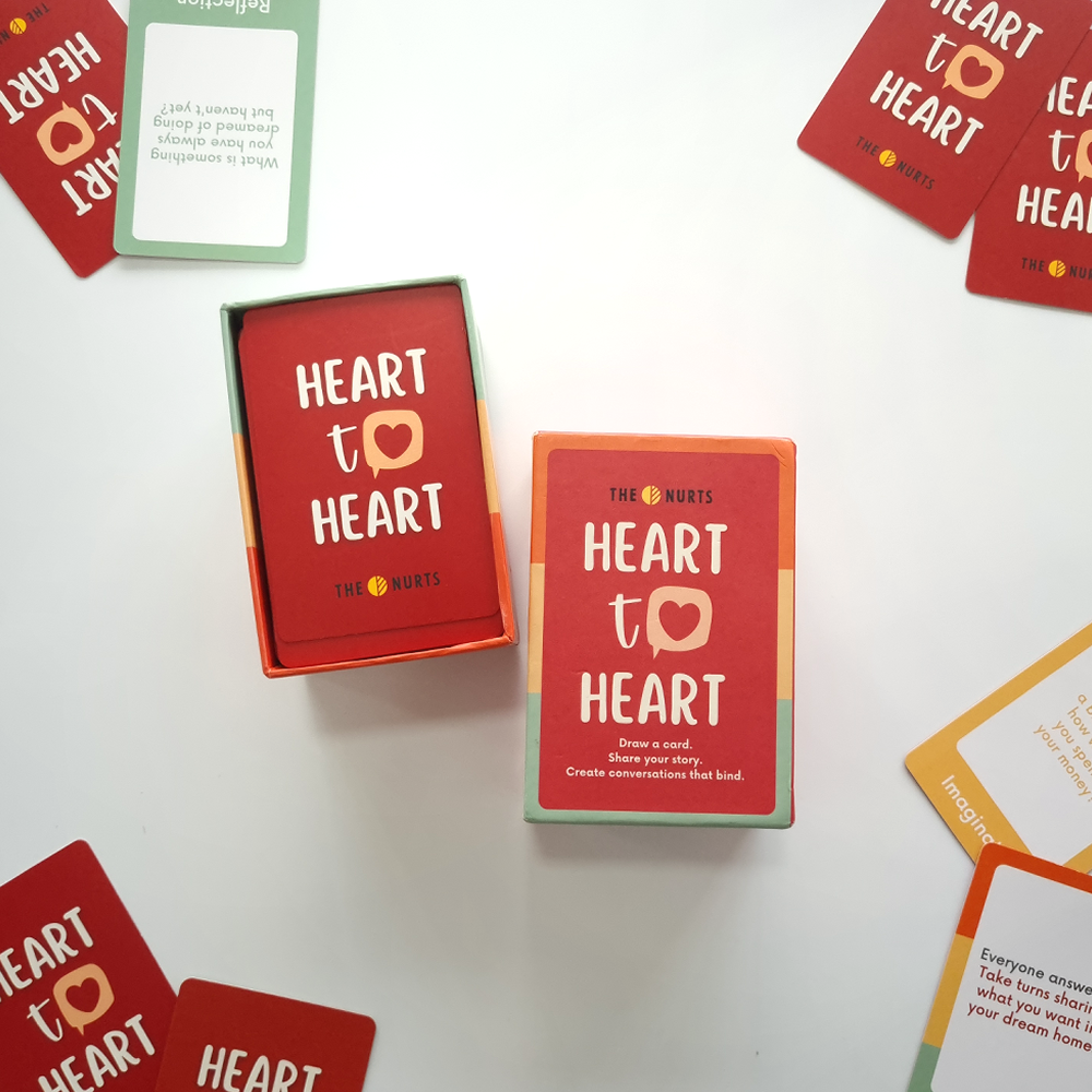Emotional Intelligence Bundle