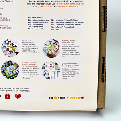Emotional Intelligence (EI) Edu Kit