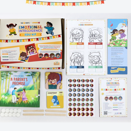 Emotional Intelligence (EI) Edu Kit