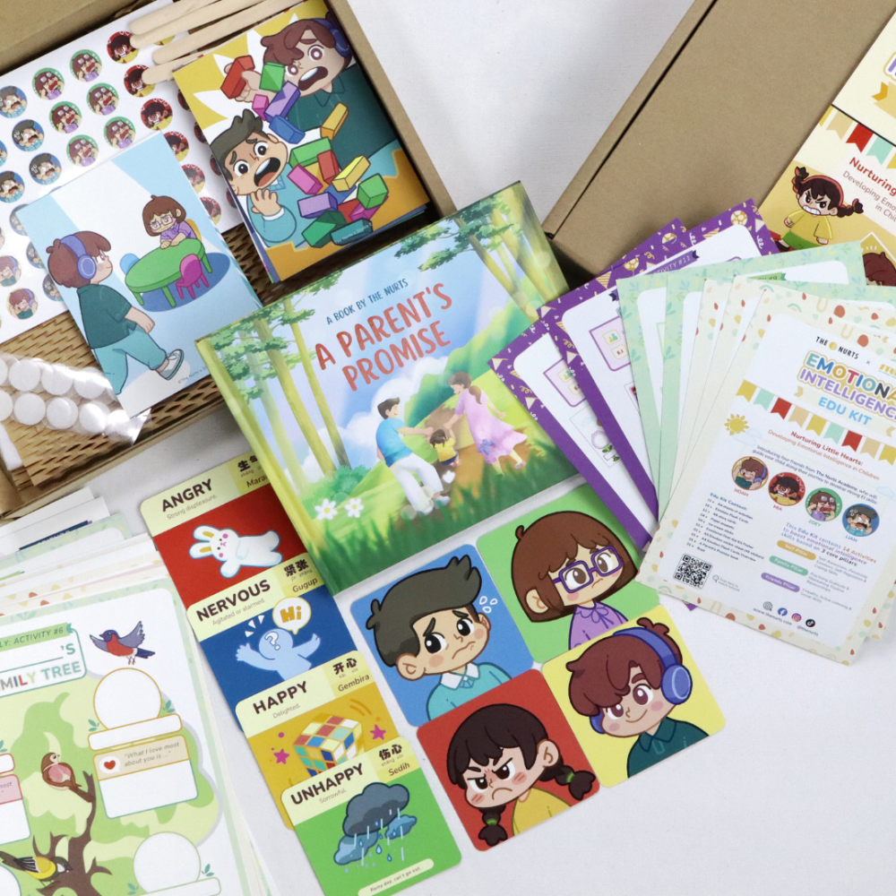Emotional Intelligence (EI) Edu Kit