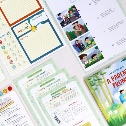 Emotional Intelligence (EI) Edu Kit