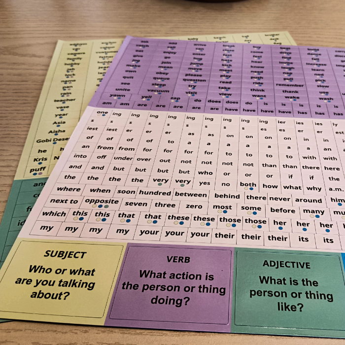 MagnaJoy™ Word Kits (Levels 1-3)