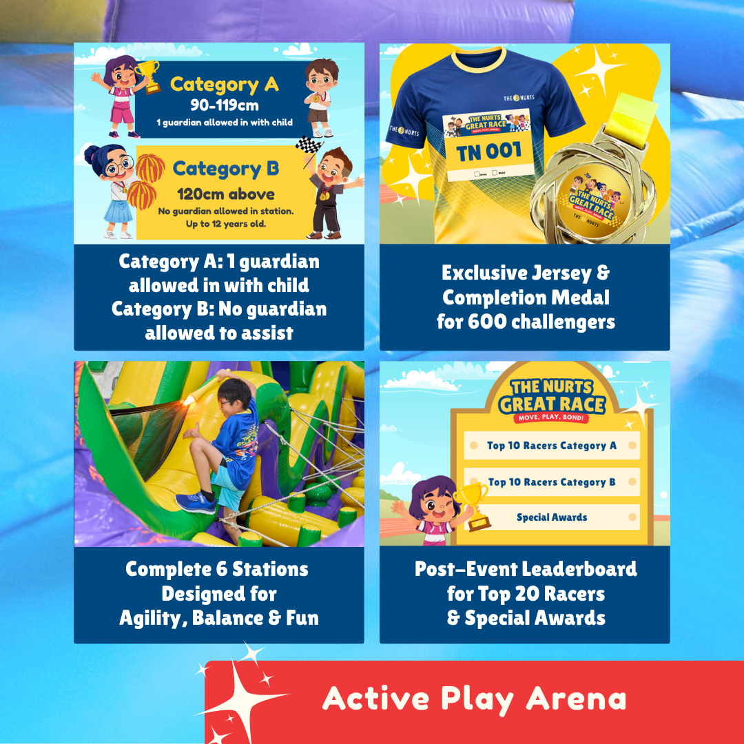 The Great Race Premium Pass