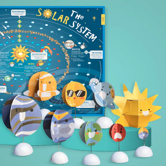 Solar System Kit