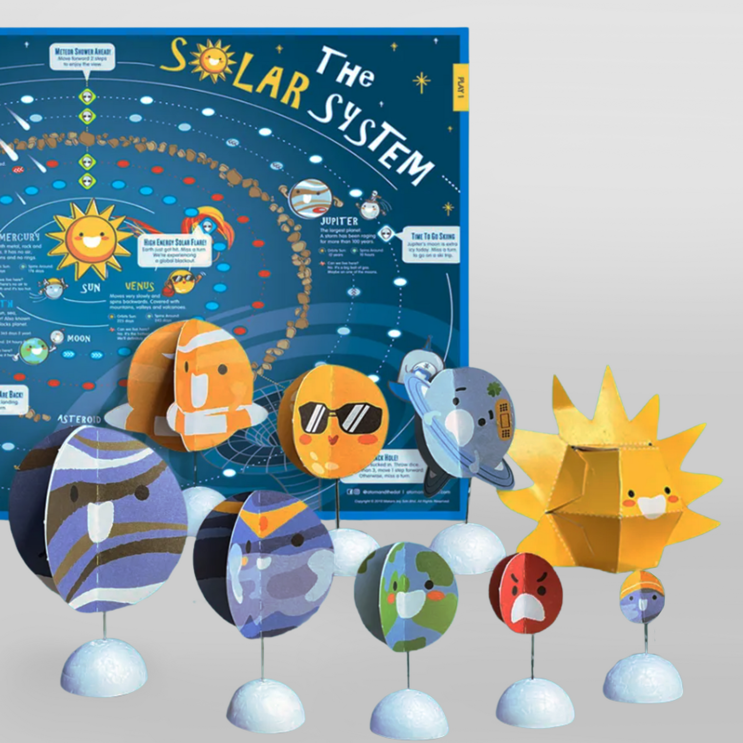 Solar System Kit